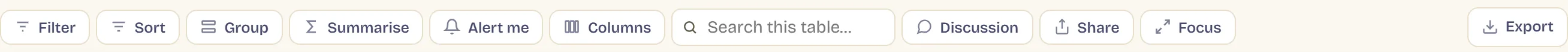 The view toolbar: Filter, Sort, Group, Summarise, Alert me, Columns, a search box for the table, Discussion, and Share.