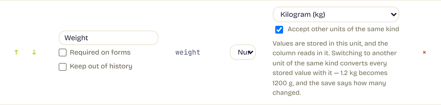 A field row in RowFold's schema editor. The field is named Weight, its type is Number, and a unit picker is set to Kilogram (kg). A ticked checkbox reads 'Accept other units of the same kind'.